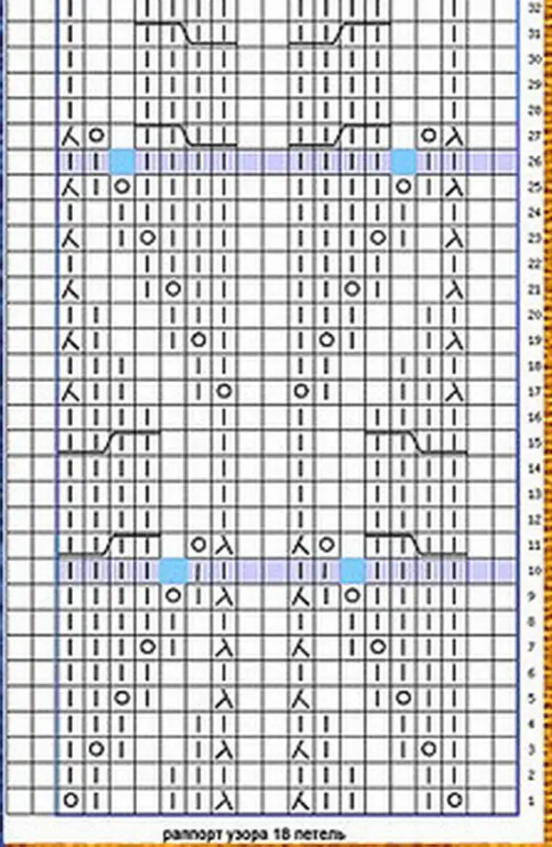 Схема узора кукурузка. Узоры спицами со схемами Аверчева. Узор раппорт 18 петель. Узор спицами кукурузка схема. Схема вязания кукурузка спицами.