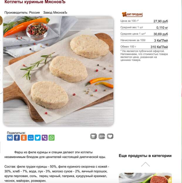 Выгодно ли готовить куриные котлеты самостоятельно? Подробный расчет + рецепт