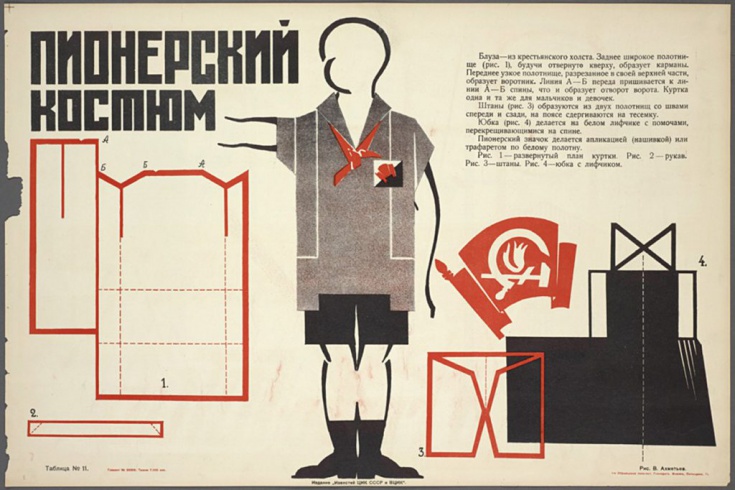 "ИСКУССТВО В БЫТУ" 1924 ГОД
