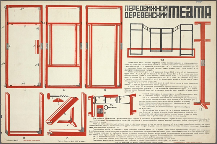 "ИСКУССТВО В БЫТУ" 1924 ГОД