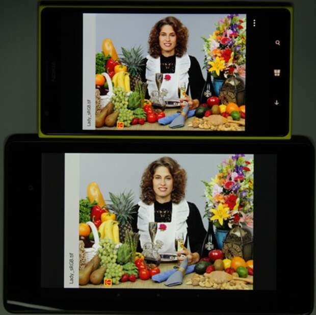 Обзор смартфона Nokia Lumia 1520. Тестирование дисплея