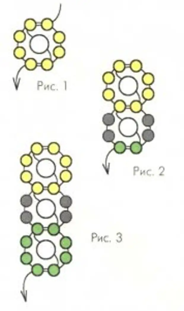 Кольца с бисера схема