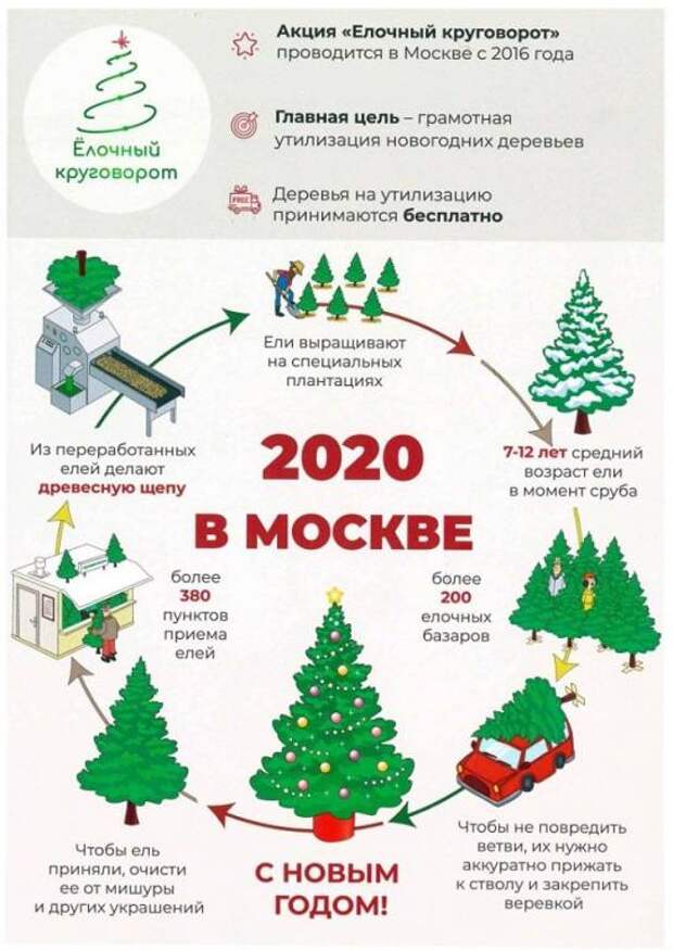 Утилизация.jpg