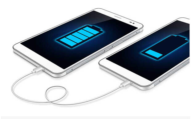HUAWEI Mediapad X1 7" LTPS 1920*1200 2Gb/16Gb Android 4.2.2 Hisilicon Kirin 910 Quad-core 3G Phablet Bluetooth