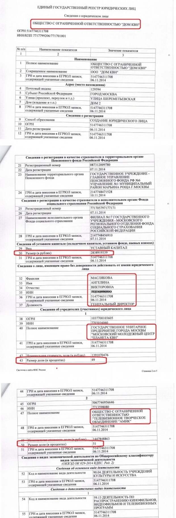 КВН (Кто Взял Недвижимость). Миллиарды семьи Масляковых