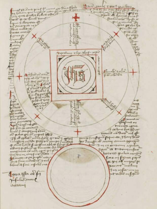 Приход Антихриста и Судный день: ученые нашли даты в манускрипте 15 столетия 
