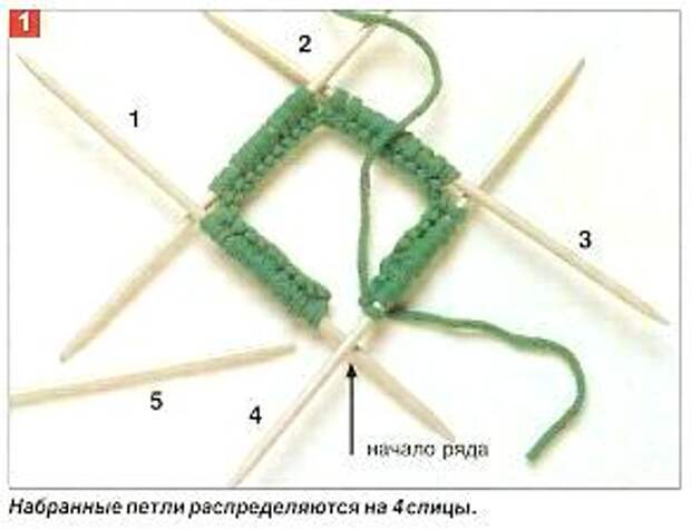 Вязание на 4 спицах. Как вязать на 5 спицах по кругу. Чулочная вязка на 4 спицах. Набранные петли на четырех спицах. Вязка на четырех спицах.