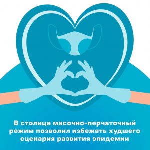 Врачи отметили положительное влияние масочного режима на борьбу с эпидемией коронавируса