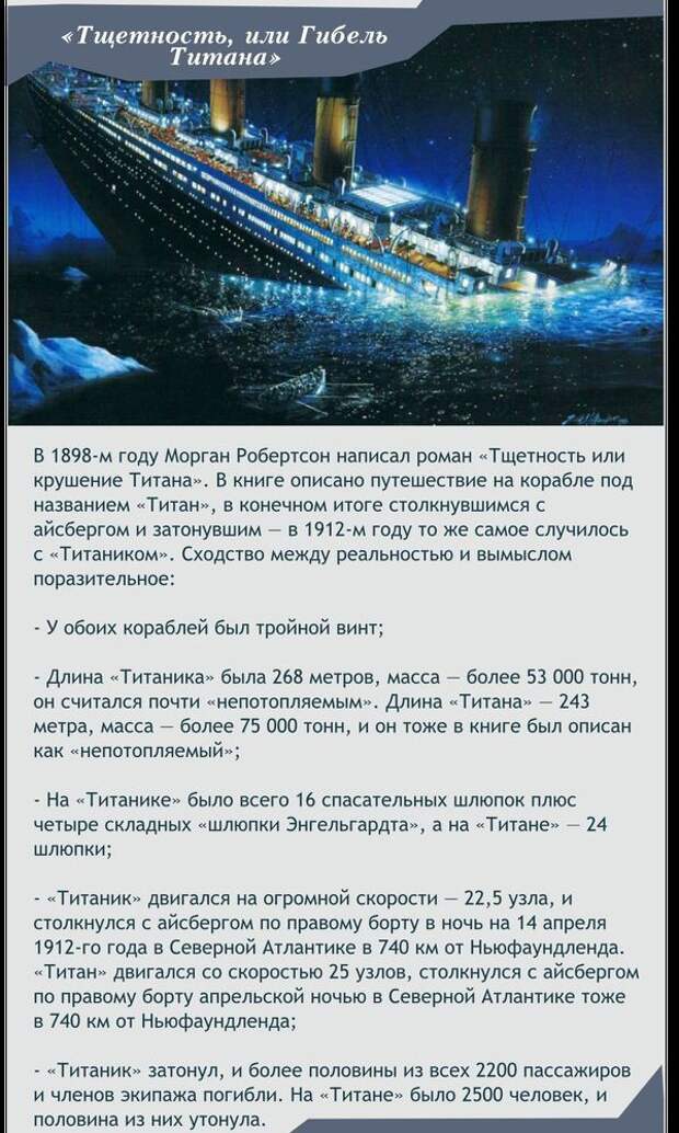 Пророчества писателей-фантастов  пророчества, писатели