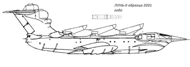 События последних лет показали, что боевые корабли, вооруженные ракетами, стали очень уязвимы на море, новые высокоскоростные торпеды, аква-дроны, крылатые ракеты, все это сделало носители ракет...-2