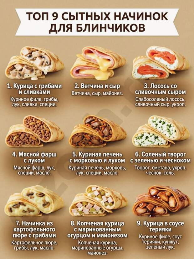 Кулинария>Начинки для блинов!