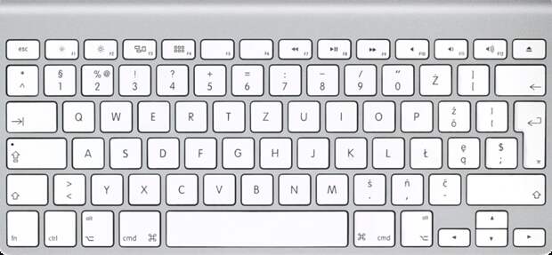 Польская клавиатура (MC184PL/B) алфавит, клавиатура, компьютер, раскладка, раскладка на клаве