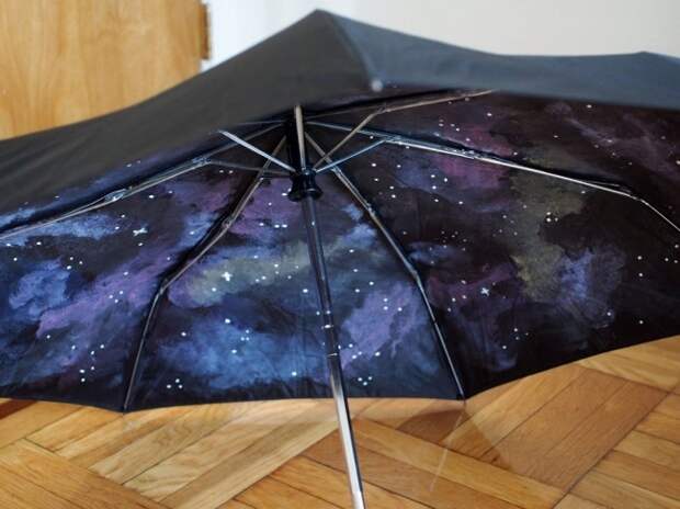 рисунок на зонтике
