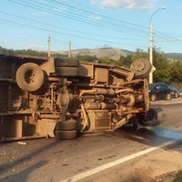 Новости Крыма