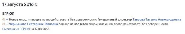 После внедрения системы «Глолайм.Школа» доходы «Фирмы Флоридан» резко возросли
