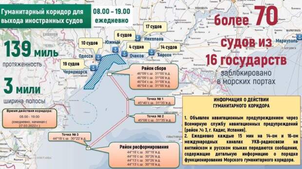 Минобороны РФ сообщает о маршруте гуманитарного коридора в Черном море