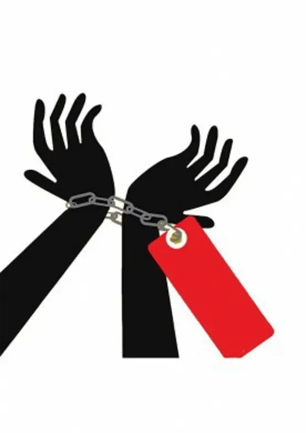 Основные формы торговли людьми.