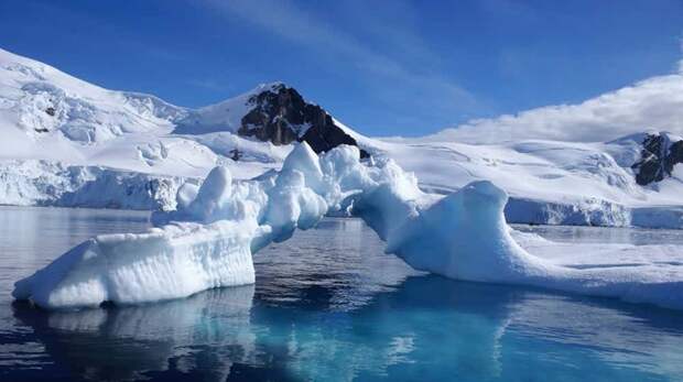 Хранилище 70% земных запасов пресной воды Антарктика, интересно, познавательно