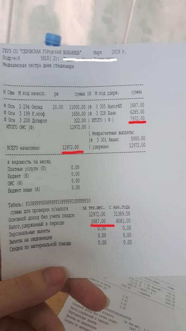 В Свердловской области сотрудники детской больницы Серова пожаловались в издание «Новый День» на зарплаты в 11 тысяч рублей. Медработники отметили, что жалобы в прокуратуру и другие инстанции остаются незамеченными. Главврач отказался комментировать ситуацию. Более 20 сотрудников ГБУЗ пришли на встречу с журналистами. Они рассказали, что доведены до предела администрацией медучреждения, при этом жалобы в прокуратуру и полицию не помогают – людей попросту не хотят слушать и отказываются реагировать на их заявления.