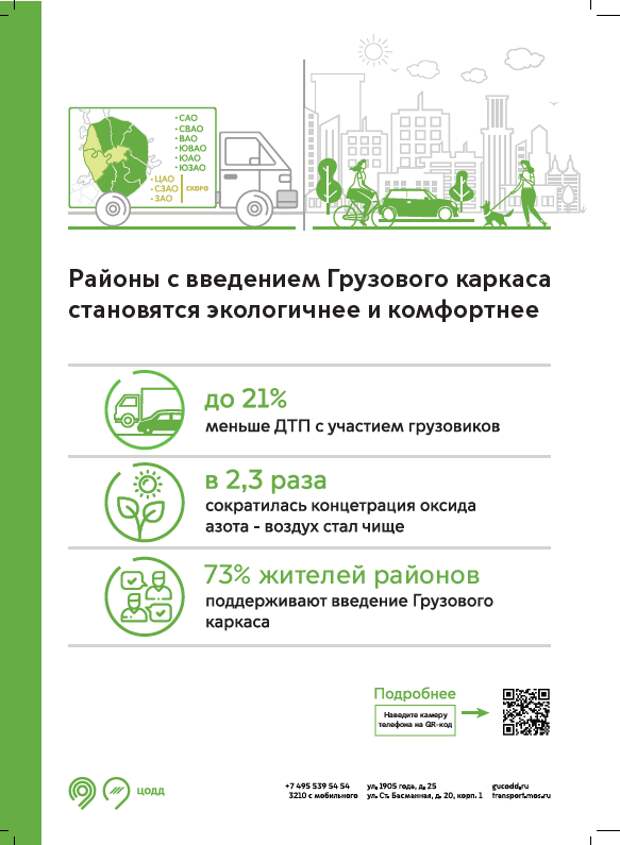Проект «грузовой каркас» начинает свое действие в СЗАО с 1 августа