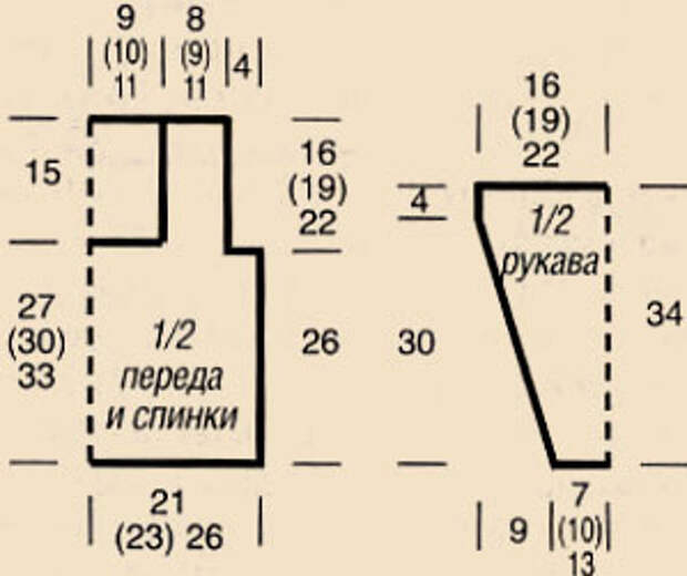 Розовый пуловер