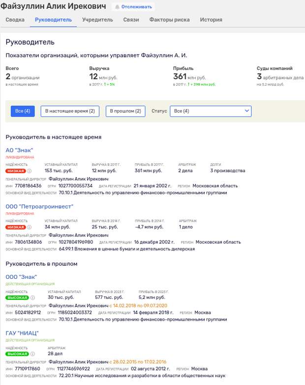 Файзуллин «подхватил» ЗПИФоманию: сын министра прячет активы за ширмы?