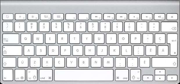 Французская (канадская) клавиатура (MC184C/B) алфавит, клавиатура, компьютер, раскладка, раскладка на клаве