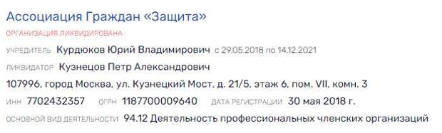 Курдюков денег Павла Астахова Курдюков денег Павла Астахова