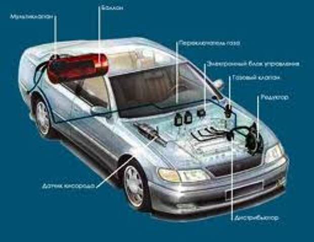 полезные_советы_автомобилистам