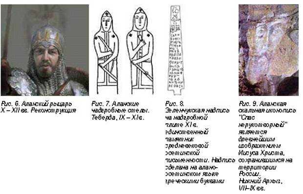 аланы