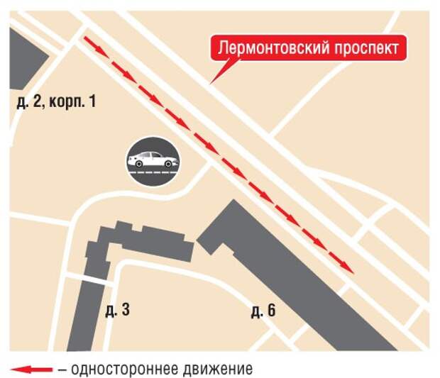 Инфографика / ЮВК