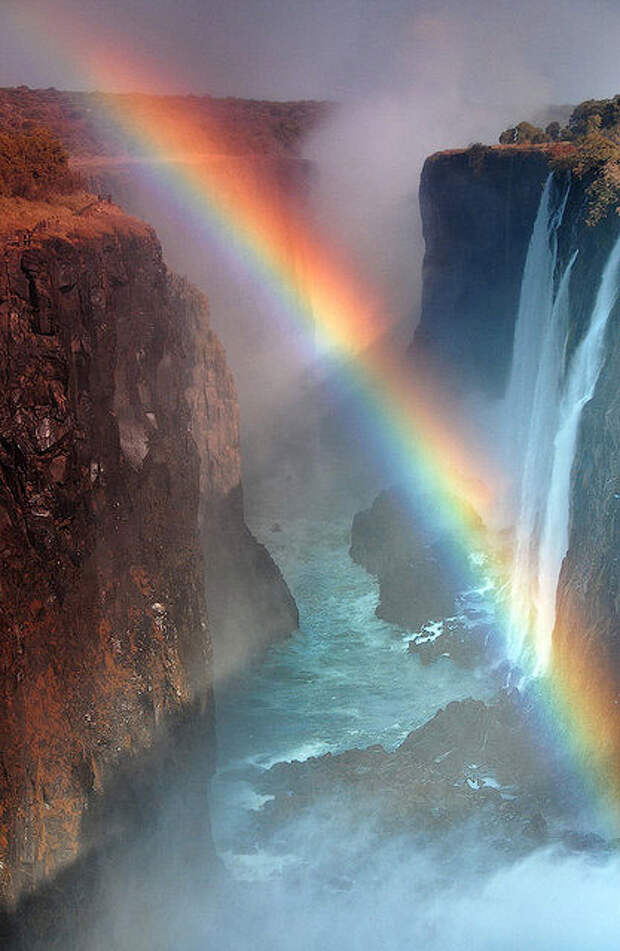 rainbow06 Радуга над самым большим водопадом в мире