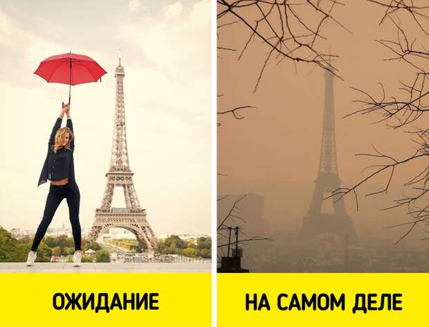 Казалось — не оказалось: почему реальный Париж иногда разочаровывает?