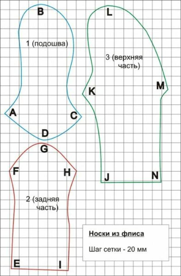 Носочки из флиса