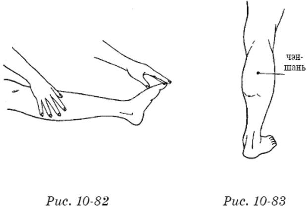 Массаж икроножных мышц схема