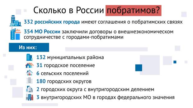 Полвека побратимства, изображение №12