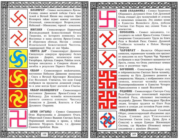 Настоящая история свастики Настоящая история свастики
