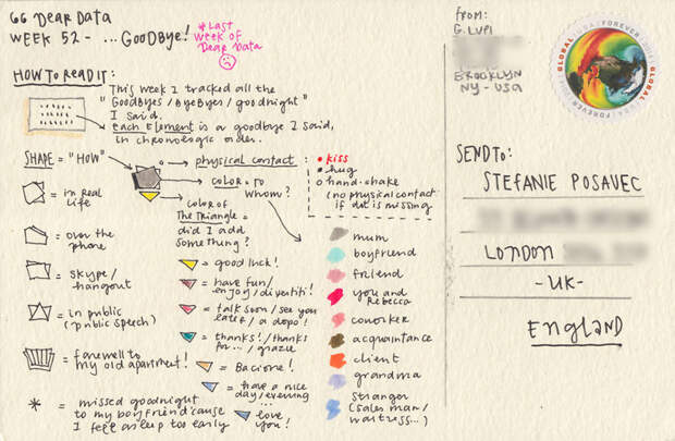 graphic-designer-pen-pals-infographics-dear-data-stefanie-posavec-giorgia-lupi-030