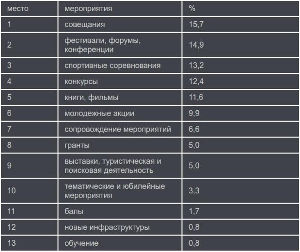 postlib_t1a