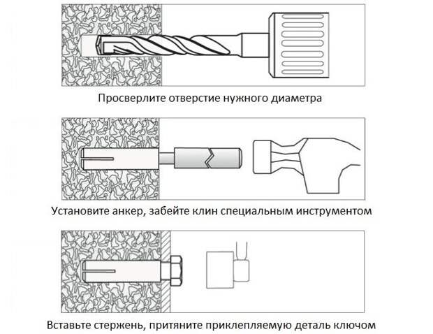 Услуги сантехника в Москве и Московской области