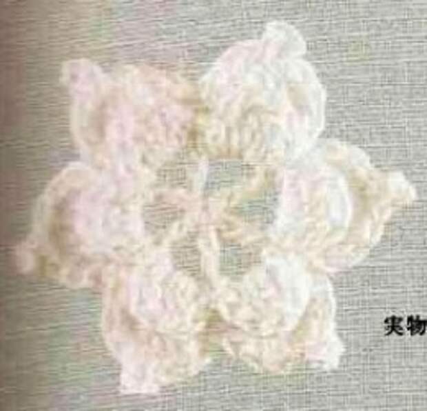 Шарф в в технике ирландского кружева