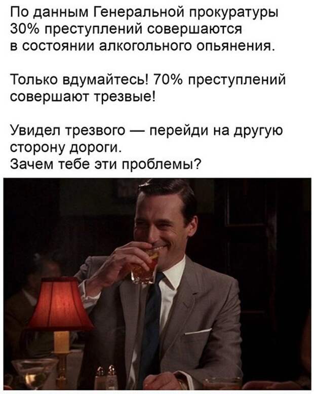 Алкопост на вечер этой пятницы