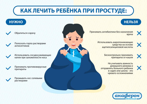 Что дать ребенку при первых признаках простуды Что дать ребенку при первых признаках простуды