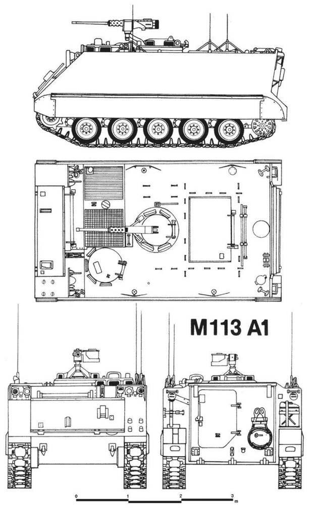 M113. Самый массовый бронетранспортёр в истории