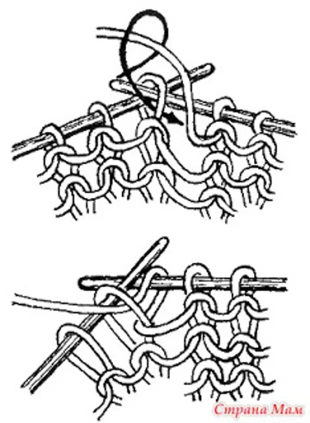 Лицевая петля за заднюю стенку. Изнаночная петля за заднюю стенку. Лицевая петля за переднюю стенку. Изнаночная за заднюю стенку на спицах.