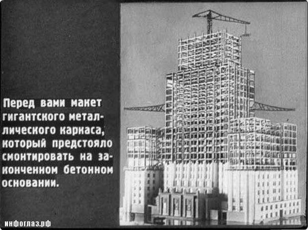 ссср, диафильм, история