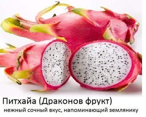 8 экзотических фруктов, которые нужно попробовать. 8 экзотических фруктов, которые нужно попробовать.