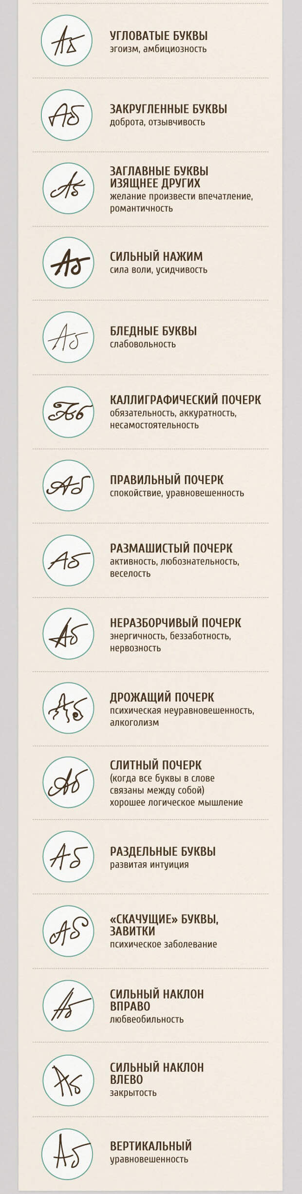 Что говорит о человеке его почерк
