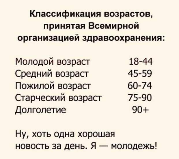 Прикольные картинки абавсём:D