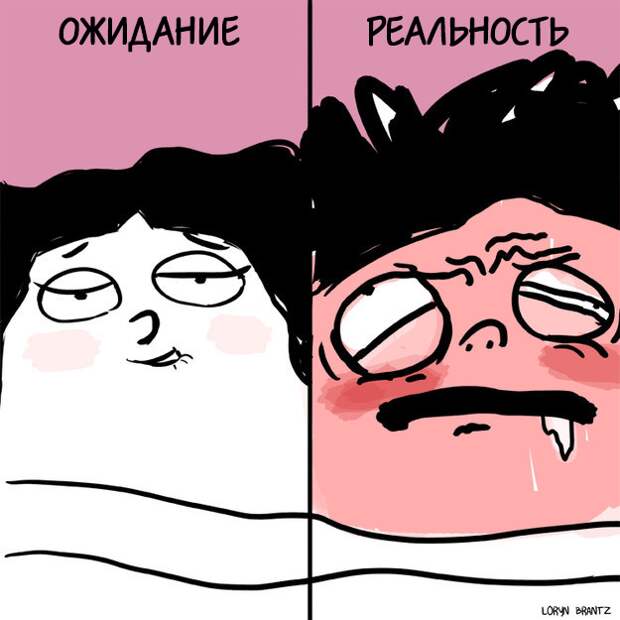 Секс: ожидания и реальность Секс: ожидания и реальность
